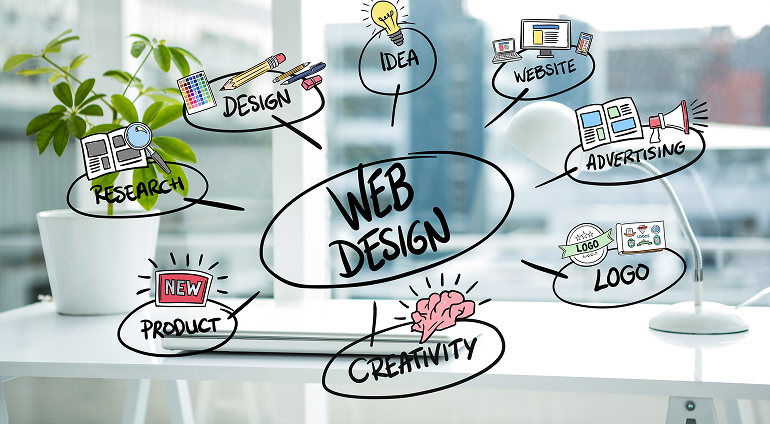 Web Design Services in Gorakhpur